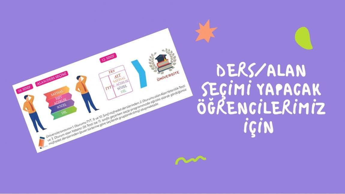 Alan Seçimi ve Meslekler