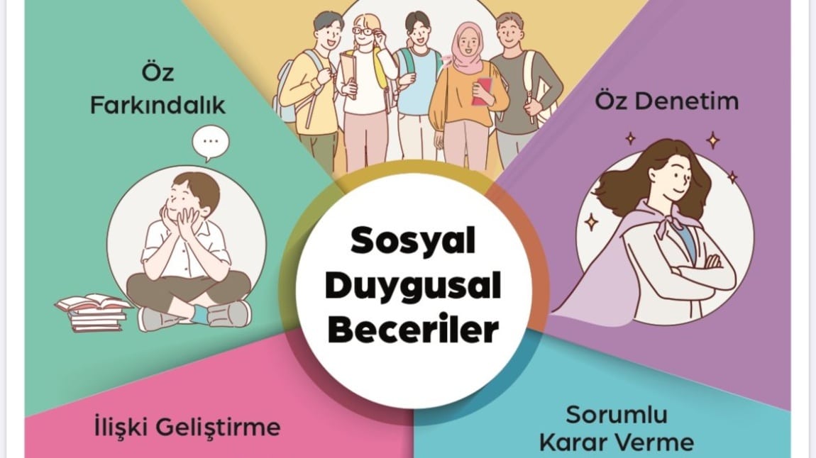 Sosyal Duygusal Becerilerin Geliştirilmesi